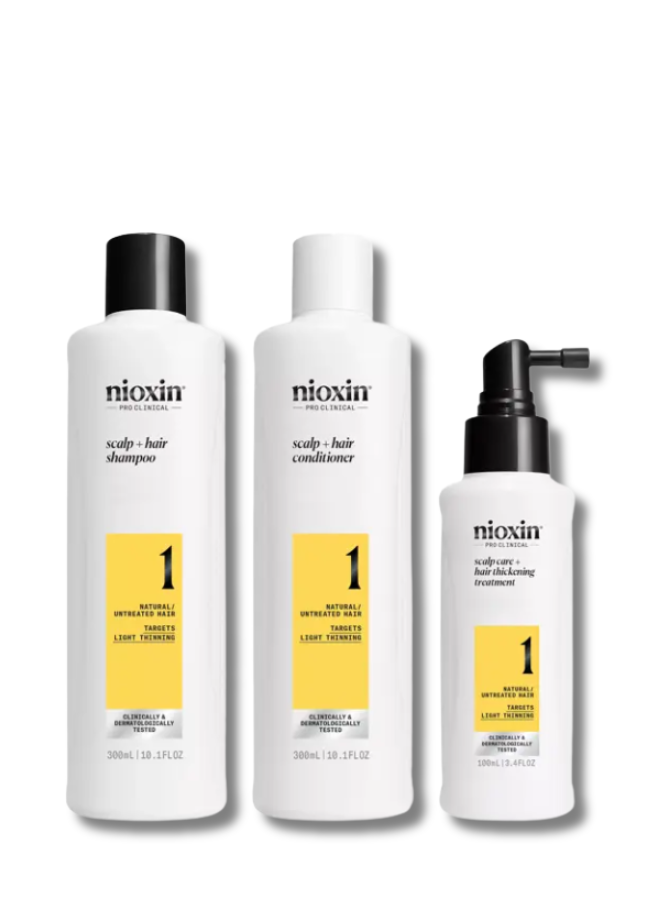 NIOXIN System Kit 1