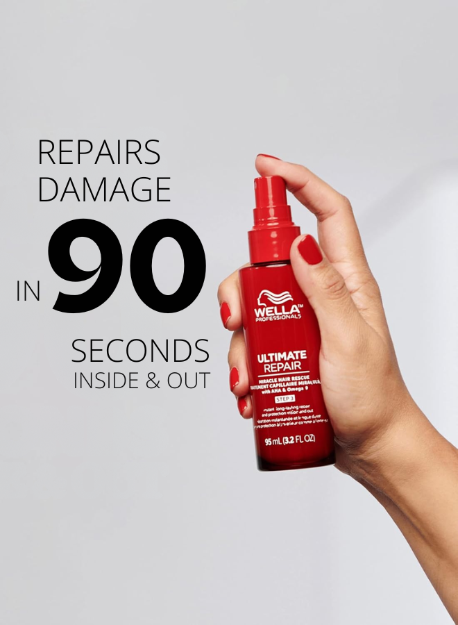 Wella Professionals Ultimate Repair Miracle Hair Rescue 30ml