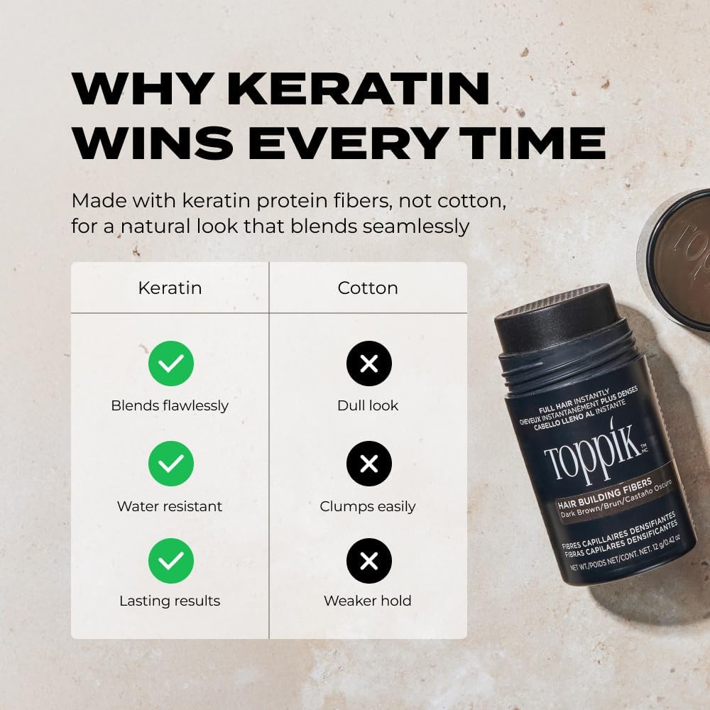 Toppik - Hair Building Fibers - 12g