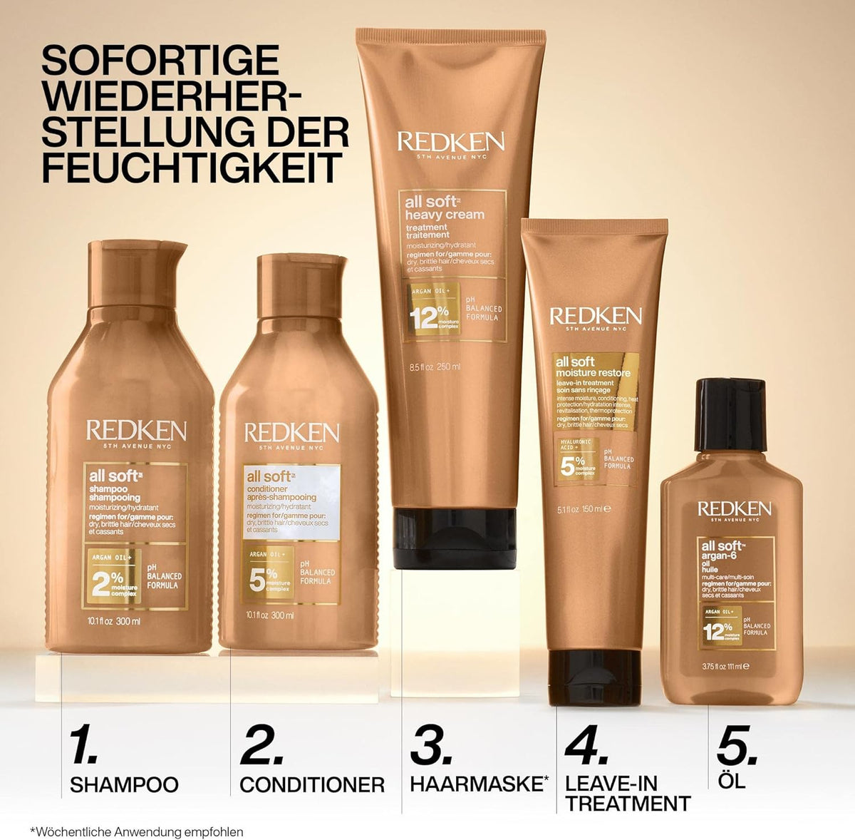 Redken All Soft Moisturizing Shampoo 300ml